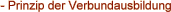 Prinzip der Verbundausbildung